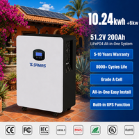 Sistema de Almacenamiento de Energía Todo en Uno de 6kW 10.24kWh 51.2V 200Ah para Uzbekistán, Asia Central, Envío Rápido DDP, Respaldo para Cortes de Energía, CE