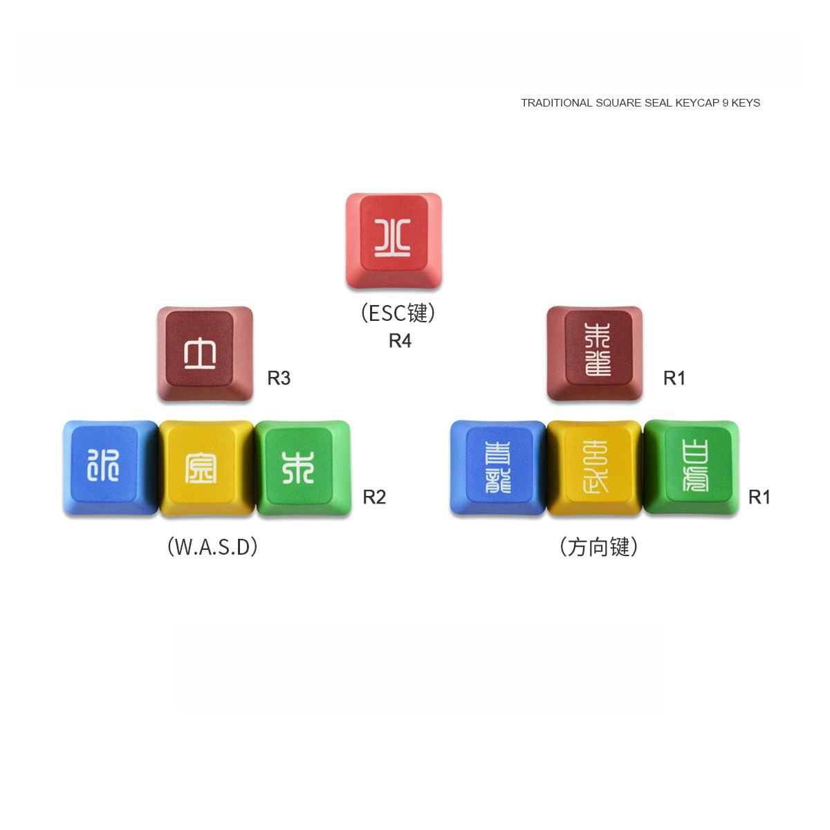 Antiguos caracteres chinos 9 clave