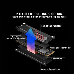 Yüksek Hızlı SAMSUNG 990 PRO Soğutuculu SSD 1TB 2TB 4TB PCIe 4.0 M.<span class=keywords><strong>2</strong></span> Dahili Katı Hal Sürücüsü, PS5 için 7450MB/S'ye Kadar Hız - Product Image 4