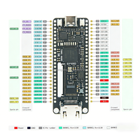 Kit de Desarrollo FPGA Sipeed Tang Nano 9K, GW1NR-9 RISC-V RV para Interfaz 8640 LUT4 64M PSRAM, Placa para Aulas
