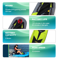 2025 planches de surf électriques en fibre de carbone haute puissance avec flotteur gonflable