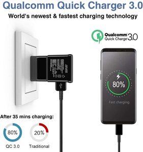 Venta caliente para <span class=keywords><strong>Samsung</strong></span> Cargador <span class=keywords><strong>15W</strong></span> Cargador de carga rápida Adaptador de corriente de viaje con Micro Cable Cargador para <span class=keywords><strong>Samsung</strong></span> - Product Image 3