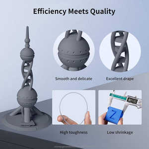 Nouveauté, matériau d'impression 3D résistant aux produits chimiques, PLA, filament d'imprimante 3D multifonctionnel pour modèle de jouet - Product Image 4