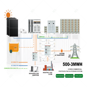 Système de stockage d'énergie solaire 10kW-500kW à <span class=keywords><strong>prix</strong></span> d'usine, onduleur hybride, <span class=keywords><strong>batterie</strong></span> au lithium, OEM disponible - Product Image 4