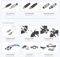 Connecteurs XLR mâles à 3 broches de style Neutrik personnalisés, boîtier nickelé, connecteurs XLR pour équipement audio