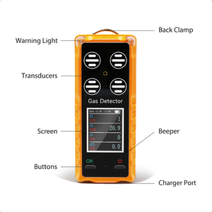 เครื่องตรวจจับก๊าซหลายชนิดแบบพกพา DUOTESI DTS-B004 4 in 1 ตรวจจับ CO H2S O2 CH4 - Product Image 3