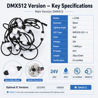 Cadena de Luces LED de Bolas de Píxeles 3D RGB Programables GS8206 de 50 mm, Resistentes al Agua, con Certificación UL, DC24V, para Instalación en Eventos y Parques Temáticos