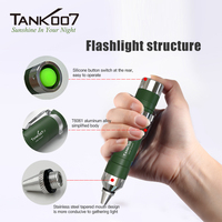 TANK007 J7 senter identifikasi giok LED tahan air lampu obor sorot untuk batu permata lampu penerang penilaian