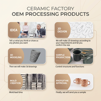 Tasse à lait personnalisée rouge de haute qualité, style couple créatif, cadeau de team building pour les fêtes, tasse à café en céramique en gros