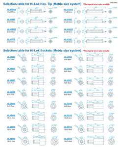 Vente en gros SUMAKE Outil d'installation Hi-Lok de qualité industrielle Outils de quincaillerie décalés pour boulons Fiable et pratique - Product Image 3