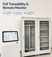Yüz Tanımalı Erişim Kontrolü ve IoT Envanter Yönetimi Özelliğine Sahip Akıllı RFID Takım Dolabı, 80.000m²'lik Enerji Santrali Fabrikası Üretimi için