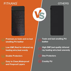 Pemf Magnetische Therapie <span class=keywords><strong>Mat</strong></span> Met Aangepaste Logo Verwarmd Professionele <span class=keywords><strong>Mat</strong></span> Voor Yoga Home Spa Gezondheidszorg - Product Image 4