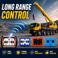 Kit de modernisation de télécommande proportionnelle étanche hautement performante pour grues et camions