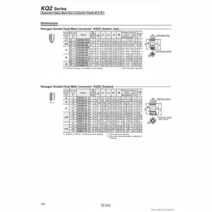 นิวเมติกส์แบบสัมผัสเดียว KQ2S16-03NS ชิ้นส่วนนิวเมติก SMC - Product Image 1