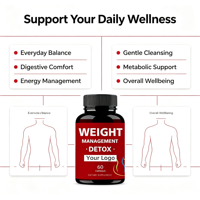 Capsules de Spiruline Premium ODM OEM, 60 unités, Supplément Super Aliment Vert Riche en Nutriments pour le Soutien du Métabolisme et la Détoxification