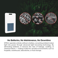 Balise BLE solaire sans batterie, ultra-mince, petite, étiquette de suivi d'actifs Bluetooth, étanche IP67, navigation intérieure, localisation, carte iBeacon
