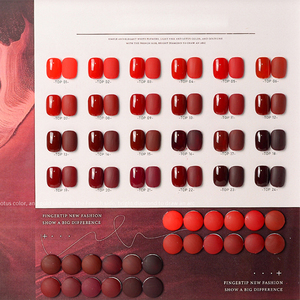 AILANUO alta calidad 15ml 24 colores plasma rojo serie UV gel esmalte de uñas, arte de uñas DIY, proveedor de gel de esmalte de uñas - Product Image 3