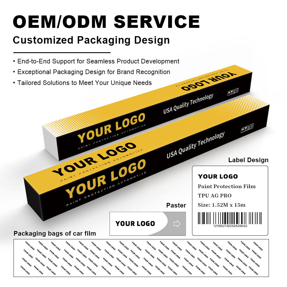Packaging Box Service