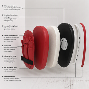 เป้าซ้อมมวย MMA แผ่นรองเตะ  เป้าซ้อมเทควันโด - Product Image 2