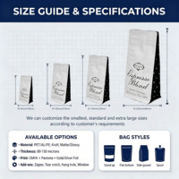 Sachet d'emballage de café blanc mat recyclable à faible MOQ avec valve de dégazage, languette de tirage, fond plat, pochette Mylar de qualité alimentaire pour aliments pour animaux de compagnie