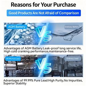 <span class=keywords><strong>Batterie</strong></span> au plomb pour <span class=keywords><strong>moto</strong></span> LIYON, <span class=keywords><strong>prix</strong></span> usine, 12V 6AH, haute CCA, SMF sans entretien, pour ATV/UTV et scooter - Product Image 4