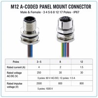 Connecteur M12 à montage sur panneau, mâle/femelle, codage A/D/L, étanche IP67, câble Ethernet industriel pré-câblé pour capteur, 3, 4, 5, 6, 8, 12, 17 broches