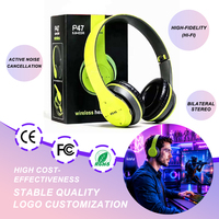 Auriculares Inalámbricos Plegables Over-Ear con Micrófono Estéreo HiFi para Viajes y Oficina, Venta al por Mayor, Marca Privada, Comprador B2B