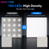 Film LED flexible ultra-fin de petite taille 250x250mm pour la décoration murale incurvée en onyx et marbre