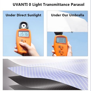 Convenient Dual-Use Manual Black Coated Five-Folding <b>Umbrella</b> 50% UV Protection for Travel-Sunshade Sun Rain Made Polyester - Product Image 5