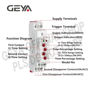 GEYA Achats En Ligne GRT8-2T Double <span class=keywords><strong>Relais</strong></span> Temporisé AC230V 2 Retard <span class=keywords><strong>Relais</strong></span> Électronique - Product Image 6