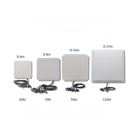 Lector de Etiquetas UHF TCP IP WIFI Módulo Impinj E710 Lector RFID UHF Fijo de Largo Alcance