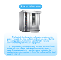 Horno Rotatorio de Aire Caliente Comercial de 32 Placas, Horno Grande para Panadería, Equipo para Hornear Pan, Pasteles, Galletas y una Variedad de Repostería