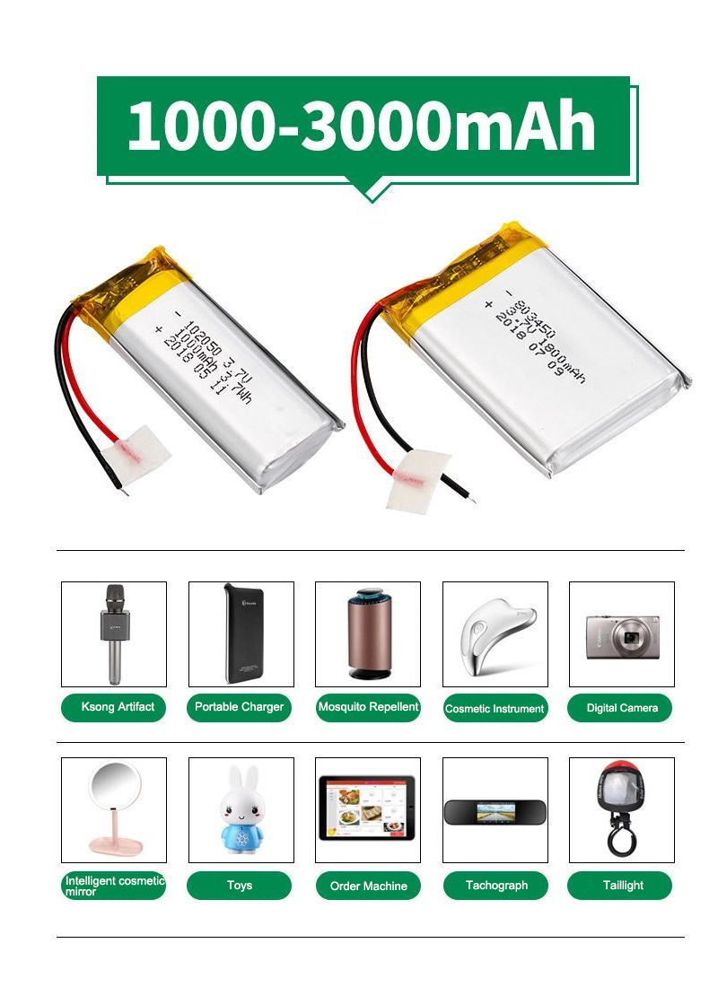 Batteria Li-Pol 1000mAh 3,7V 102050 Ricaricabile Protetta - Foto 13