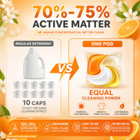 Lessives en dosettes Tide Pods, 3-en-1, détachant, adoucissant écologique soluble dans l'eau, rehausseur de parfum pour le linge