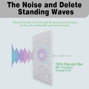 Vật liệu tốt nhất cho âm thanh tấm âm thanh âm thanh hấp thụ tấm tiếng ồn hủy bỏ gạch Trần - Product Image 3