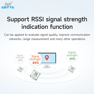 Ebyte E07-400MM10S SPI SMD 1.5km10dBm 433MHz Rf Transmitter And Receiver Module CC1101 chip RF wireless module - Product Image 5