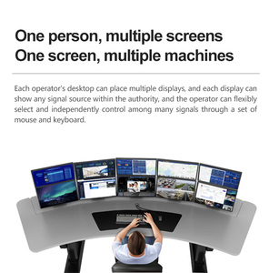 2k60 <span class=keywords><strong>video</strong></span> tường KVM over IP hệ thống AV over IP <span class=keywords><strong>Encoder</strong></span> Bộ giải mã với <span class=keywords><strong>video</strong></span>/Audio/KVM/USB/RS232 - Product Image 3