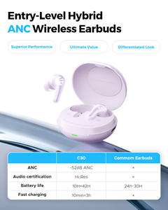 Écouteurs sans fil SOUNDPEATS <span class=keywords><strong>C30</strong></span>, style intra-auriculaire, avec trois microphones. - Product Image 4