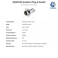 Prise aviation à bride GX25 avec fiche mâle multipolaires pour éclairage de scène et audio