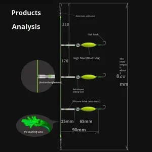 <span class=keywords><strong>ใหม่</strong></span>เบ็ดตก<span class=keywords><strong>ปลา</strong></span>ไอเซนแขนสีทองพร้อมตะขอ3อันป้องกันก้นชุดทุ่นลอยน้ำแบบพลิกบอร์ดเบ็ดตก<span class=keywords><strong>ปลา</strong></span>มอนสเตอร์สำหรับปลาคาร์พ - Product Image 3