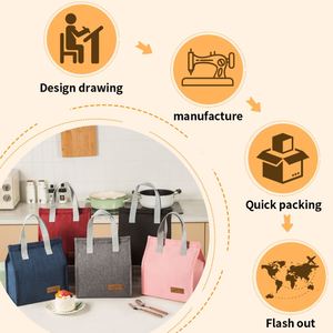 Sacs repas personnalisables OEM, sacs bento verticaux portables en tissu cationique et sacs isothermes - Product Image 5