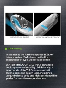 Leurre souple artificiel en acier inoxydable <span class=keywords><strong>pour</strong></span> méthode de pêche Luya, type crayon de surface, <span class=keywords><strong>pour</strong></span> DOG-X QUICK WALKER/SPEED SLIDE - Product Image 3