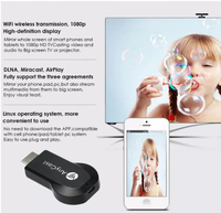 Récepteur d'écran Anycast pour boîtier Android TV, Mini projecteur récepteur pour télévision, M2 Plus, M4, M10, M9, M100, M12, meilleure vente 2020