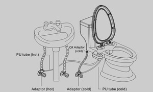 Спрей для унитаза - Product Image 4
