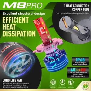 YUFING 65w H15 Véhicule LED Tête Éclairage 5600LM Luminosité 4500K Lumière Jaune Auto Phare Led Ajustement Universel pour VOITURE - Product Image 5