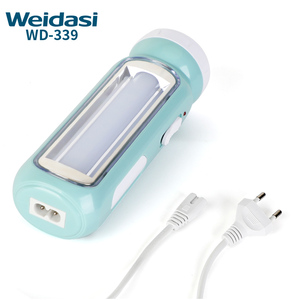 <strong>Customization</strong> Emergency <strong>Torch</strong> Light Factory Price Camping Led Flashlight Power Flashlight <strong>Torch</strong> for Running Outdoor - Product Image 4