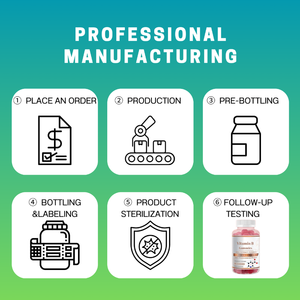 Winstown OEM Gommes multi-vitamines Supplément Vitamines Gummy <span class=keywords><strong>a</strong></span> C <span class=keywords><strong>D</strong></span> E B Folate Biotine Calcium Complément alimentaire <span class=keywords><strong>d</strong></span>'usine - Product Image 6