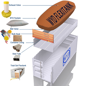 <span class=keywords><strong>Flexitank</strong></span> giá flexibags 24000l thực phẩm lớp container số lượng lớn chất lỏng Giao thông vận tải flexitanque linh hoạt Tank giải pháp - Product Image 2