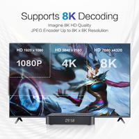 2025 Tanix TX7 H728 4GB 64GB Box Tv Mejor Android 14 Tvbox Control remoto por voz Fire Tv Stick 8K Smart Tv Android Box Set-Top Box