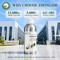 Huile Essentielle de Myrte (Myrtus Communis) Personnalisée OEM ODM : Solution Sur Mesure pour les Marques de Bien-être et de Beauté